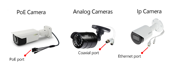 تفاوت دوربین های IP دار و آنالوگ
